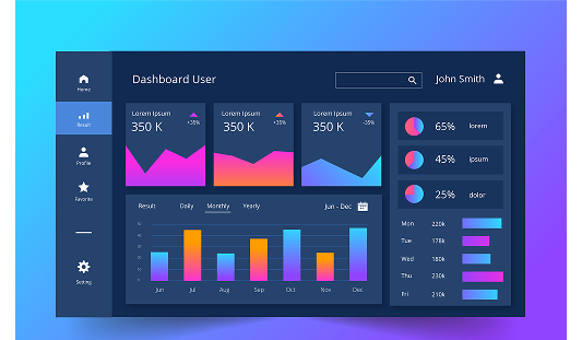 Custom Software Development